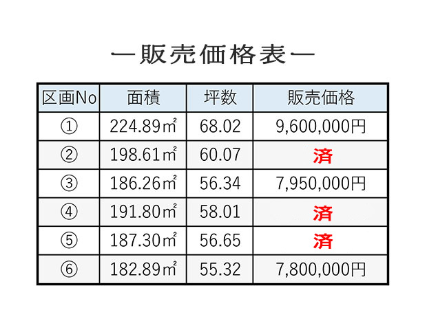 uueda価格表05