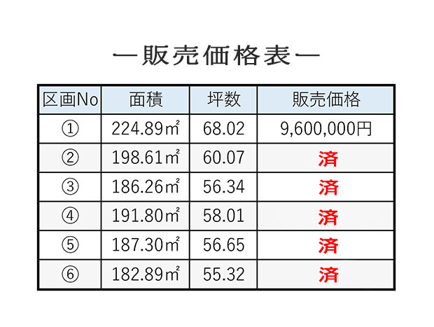 uueda価格表07